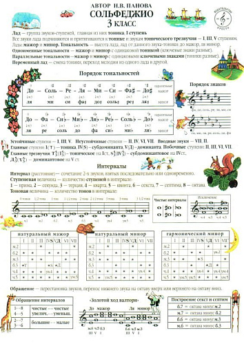 Листочки по сольфеджио-3 кл