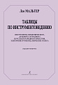 Таблицы по инструментоведению. Инструменты симф., дух., эстр., и рус.народ. оркестров...