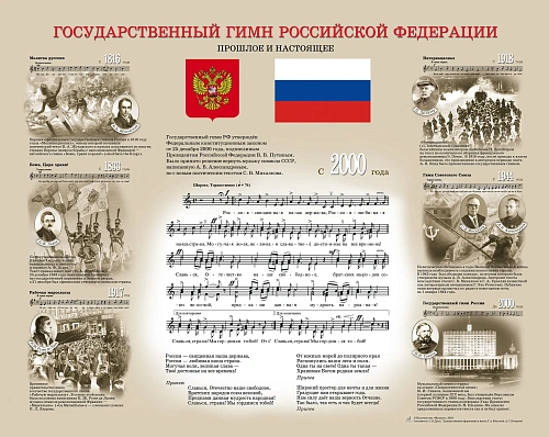 Государственный гимн Российской Федерации. Прошлое и настоящее (плакат).